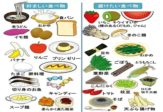 大腸 内 視 鏡 3 日前 から の 食事 例